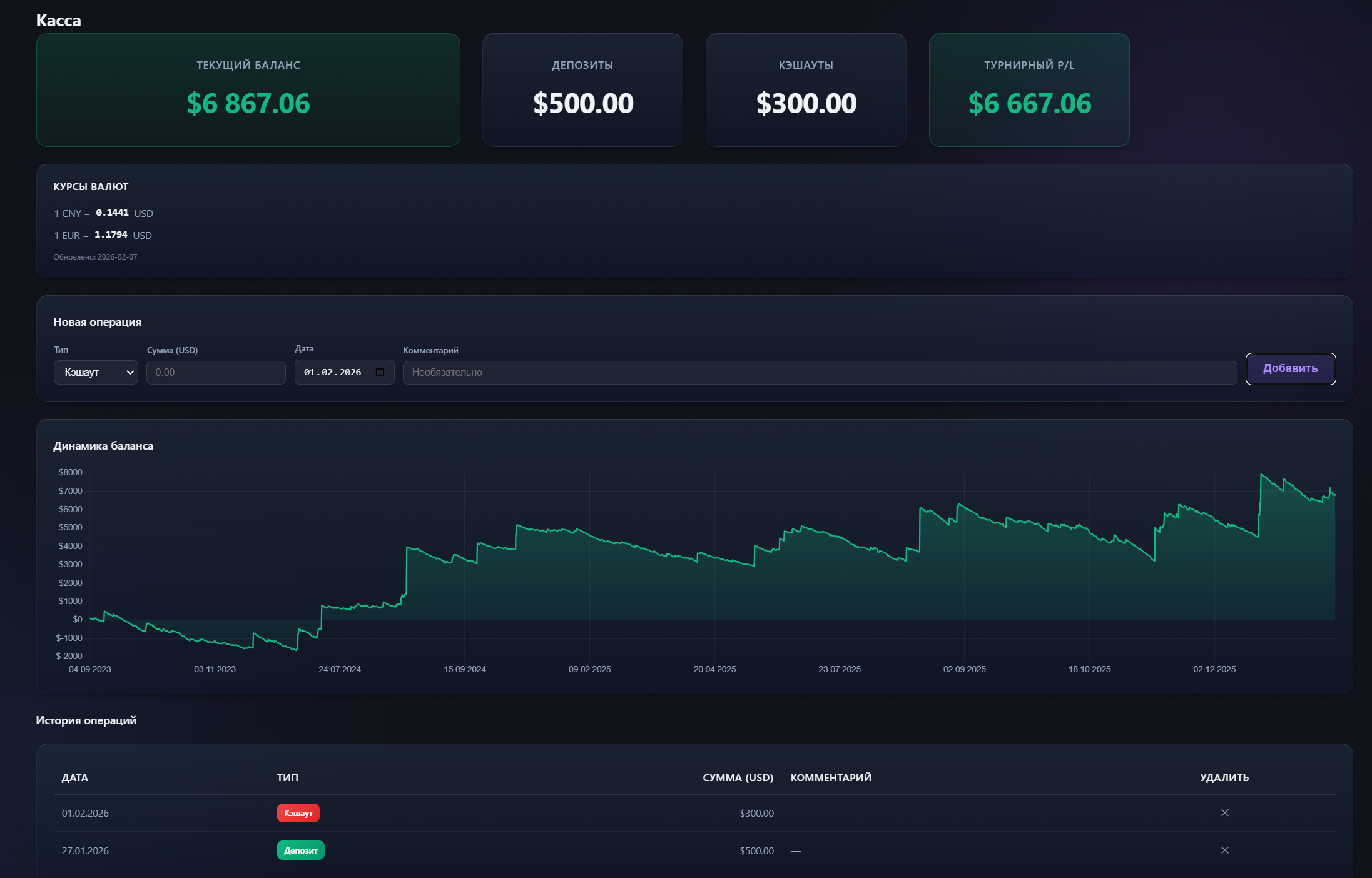 PokerLynx — Касса